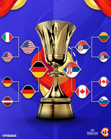 gilas pilipinas schedule venue|2023 FIBA World Cup Finals Schedule .
